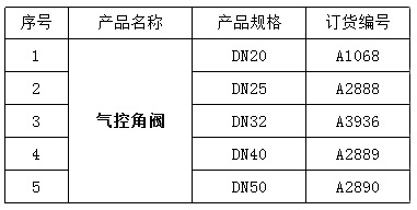 1582691293193173.jpg ffffff.jpg