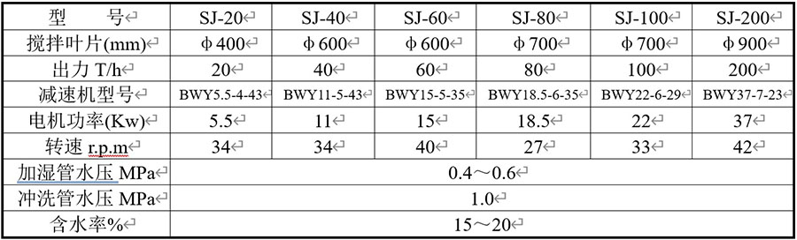 PLC控制柜 PLC控制柜